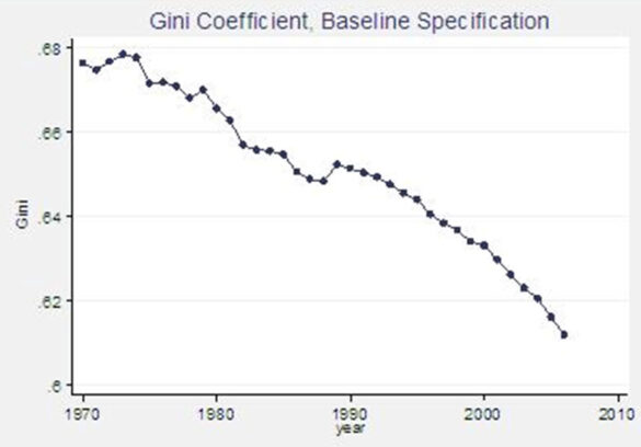 gini.jpg