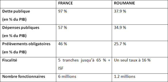 france-roumanie.jpg
