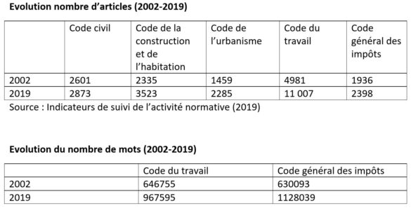 nombre-mots.jpg nombre-mots.jpg