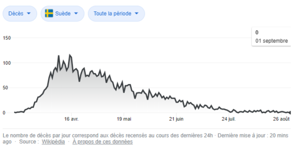 courbe7.png
