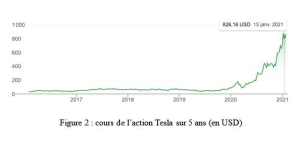 tesla.png