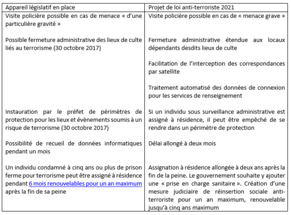 loi_terrorisme.png