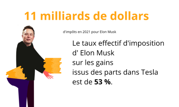 musk_chiffre.png